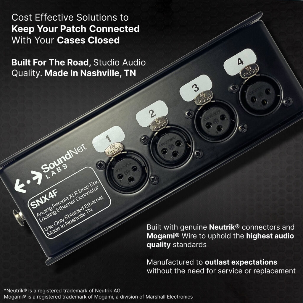 SoundNet Labs A+ Content